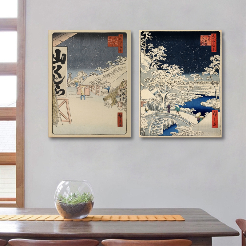 Japanese Prints Wall Art Canva - огляд і ціна Japanese Living Lifestyle